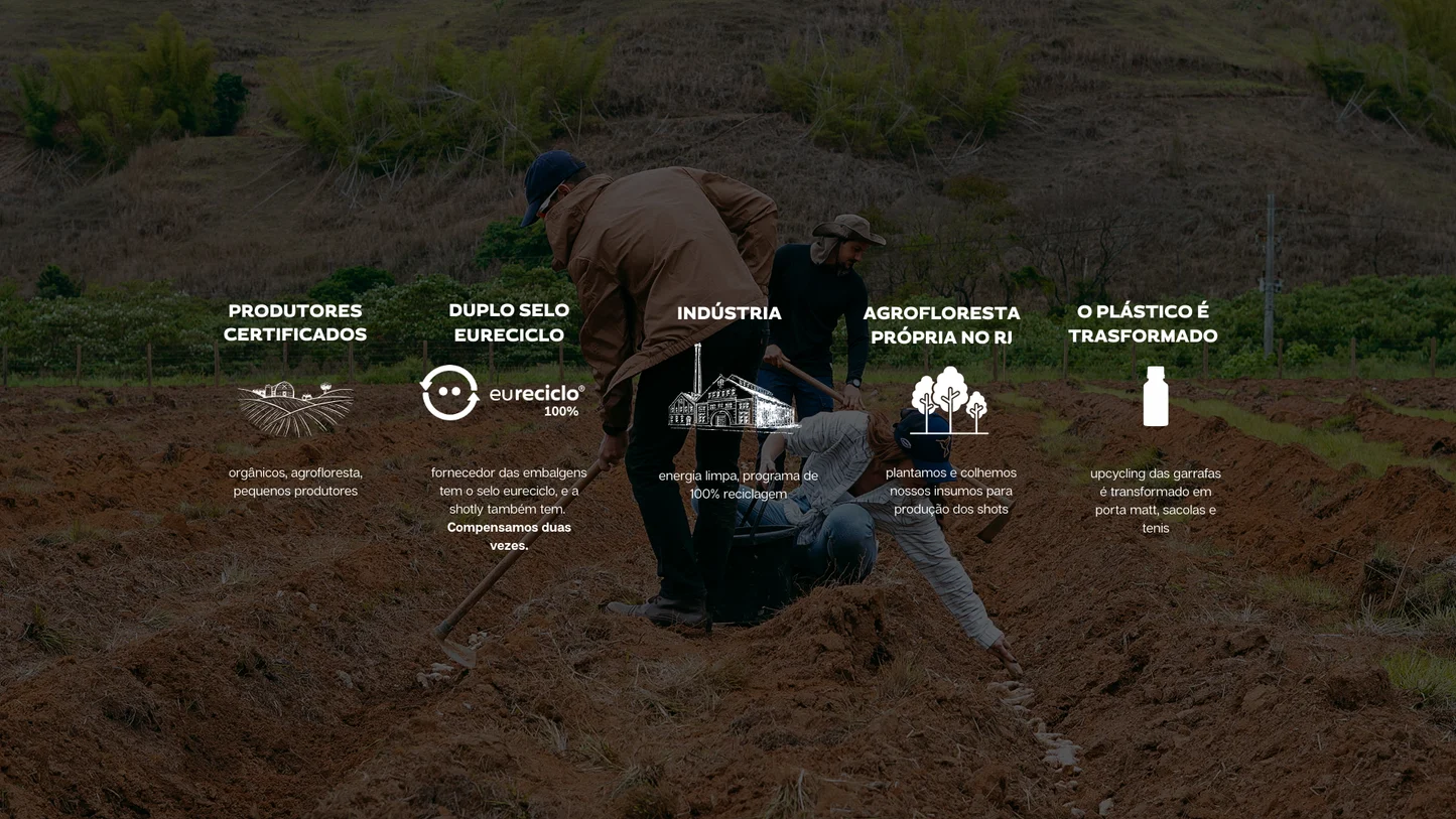 A cadeia de produção da Shotly em cinco etapas: produtores certificados, com orgânicos, agrofloresta e pequenos produtores; duplo selo eureciclo, porque o fornecedor das embalagens tem o selo e a Shotly também, compensando duas vezes; indústria com energia limpa e programa de 100% reciclagem; agrofloresta própria no Rio de Janeiro, onde plantamos e colhemos nossos insumos; e o plástico transformado, com upcycling das garrafas em porta-mat, sacolas e tênis.