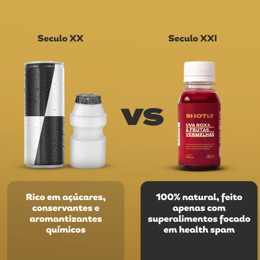 Kit Shot Uva Roxa e Frutas Vermelhas — imagem 8 de 8